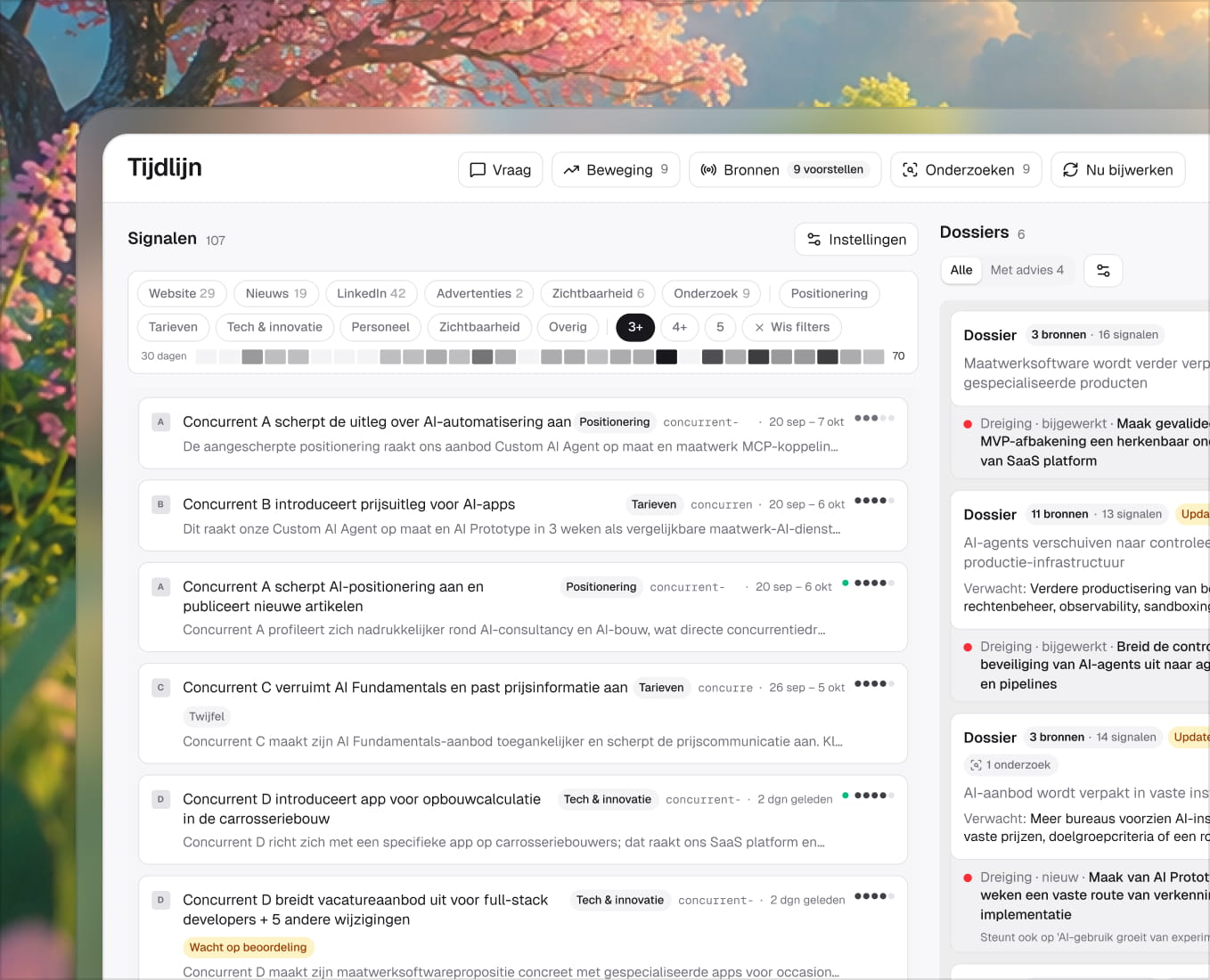 Tijdlijn met signalen en dossiers in Voorkennis AI